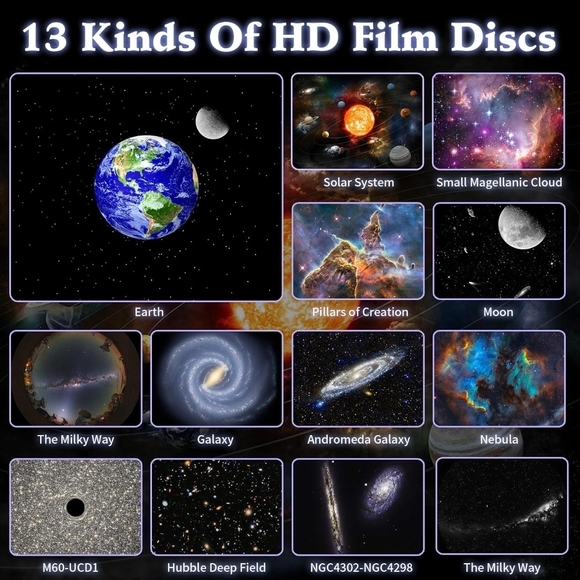 High-Resolution Star Projector - Picture 2 of 7